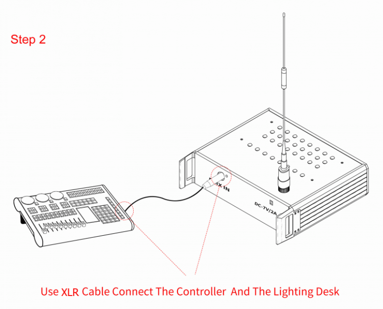 Control de pulsera LED